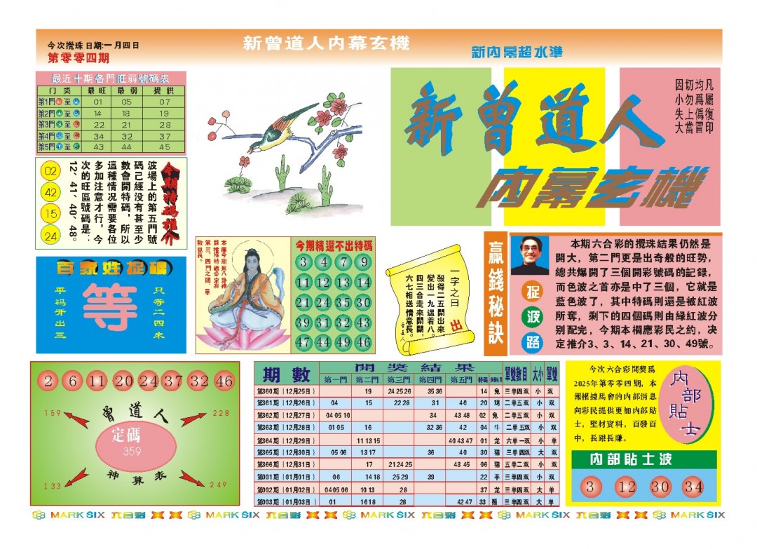 004期新曾道人内幕A[图]