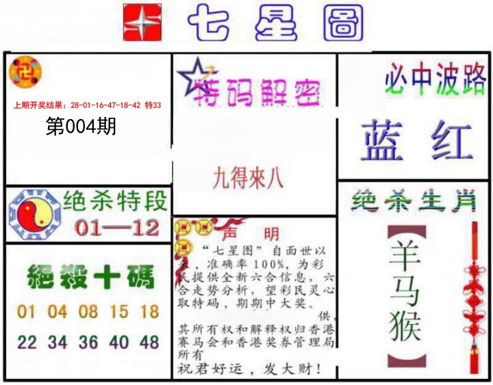 004期七星图B[图]