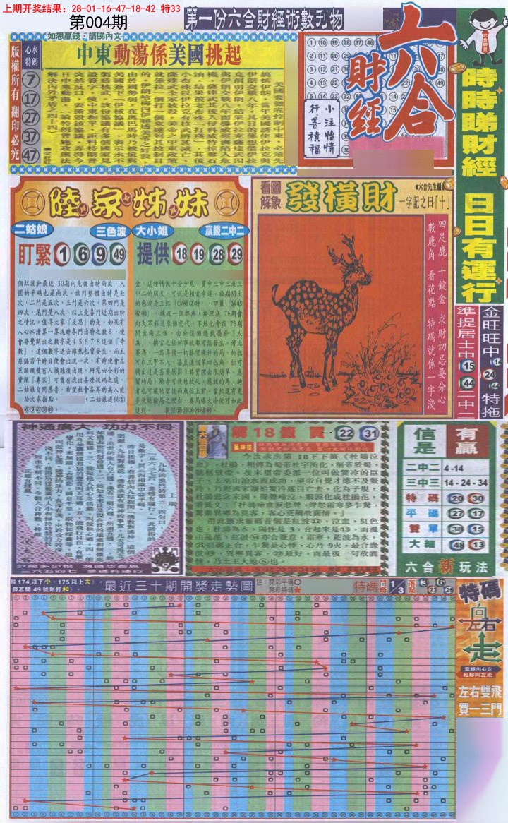 004期六合财经A加大版[图]