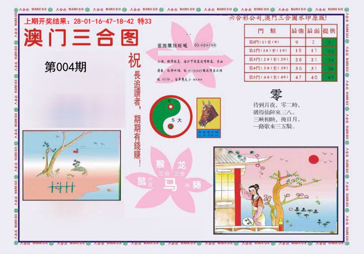 004期4-澳门三合[图]
