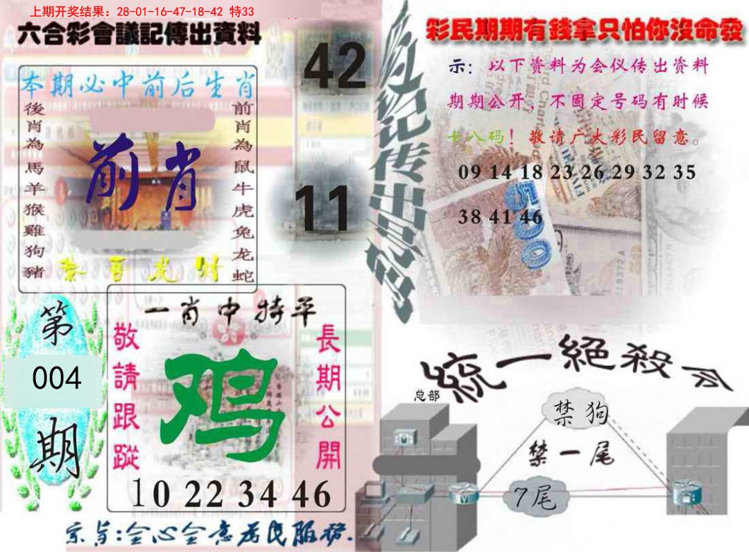 004期六合彩会议记录[图]