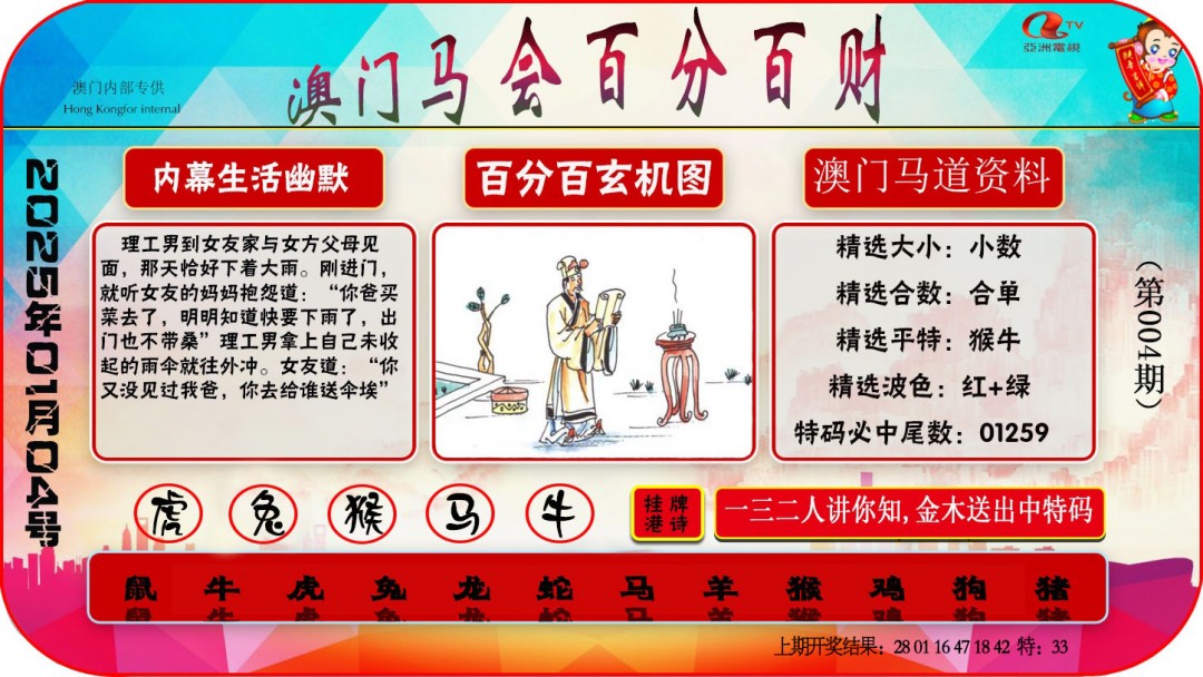 004期百分百财经[图]