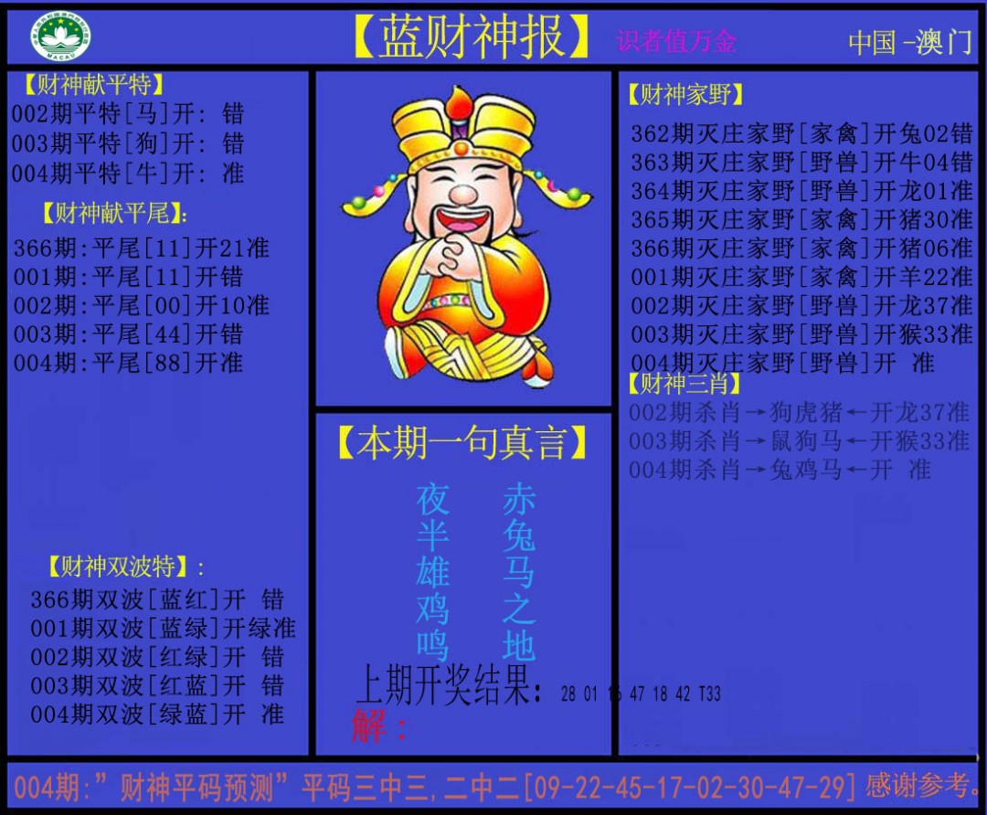 004期蓝财神[图]