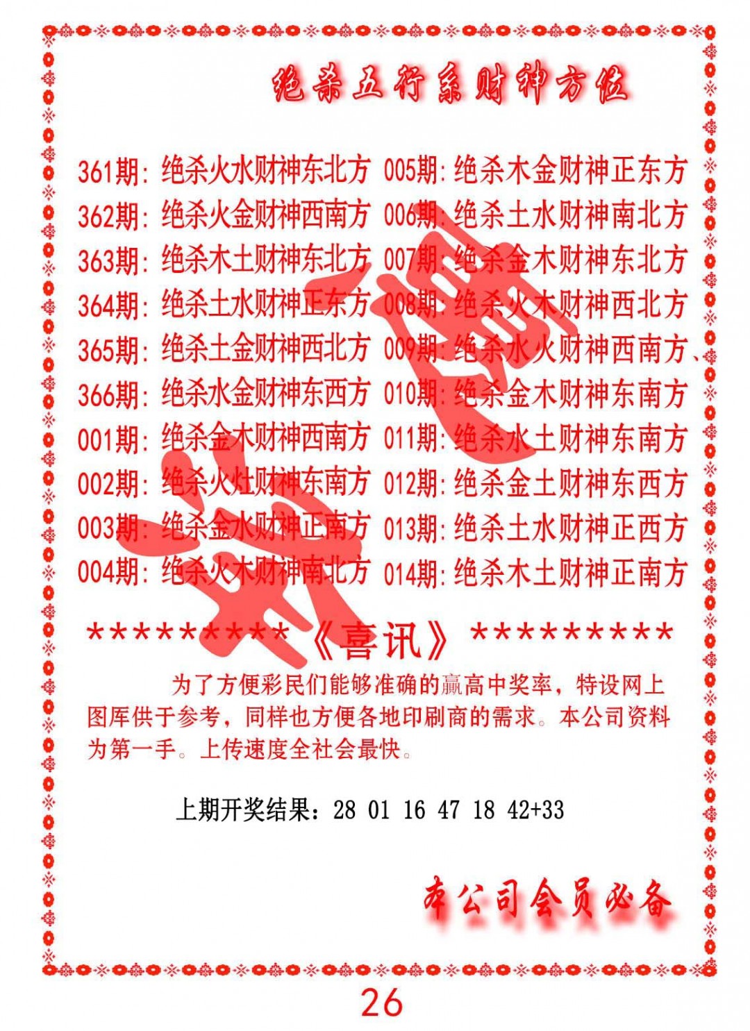 004期绝杀五行及财神方位[图]