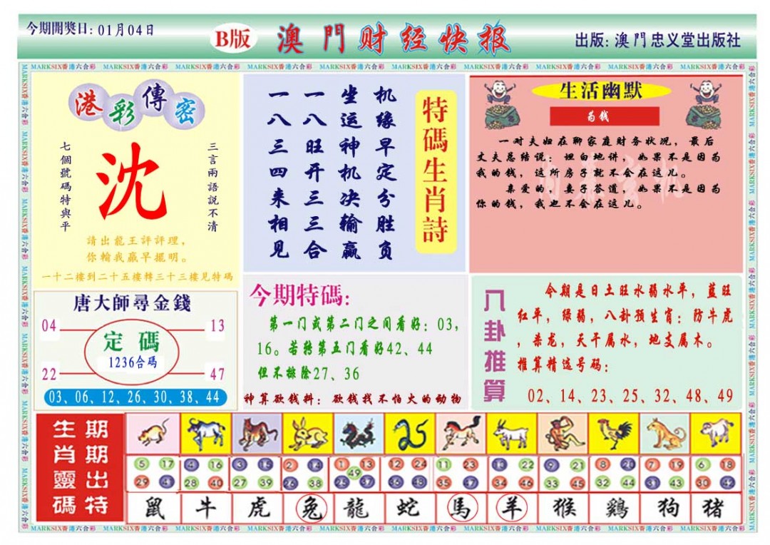 004期财经快报B[图]