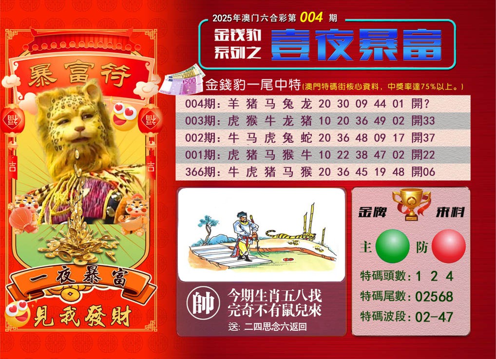 004期一夜暴富[图]