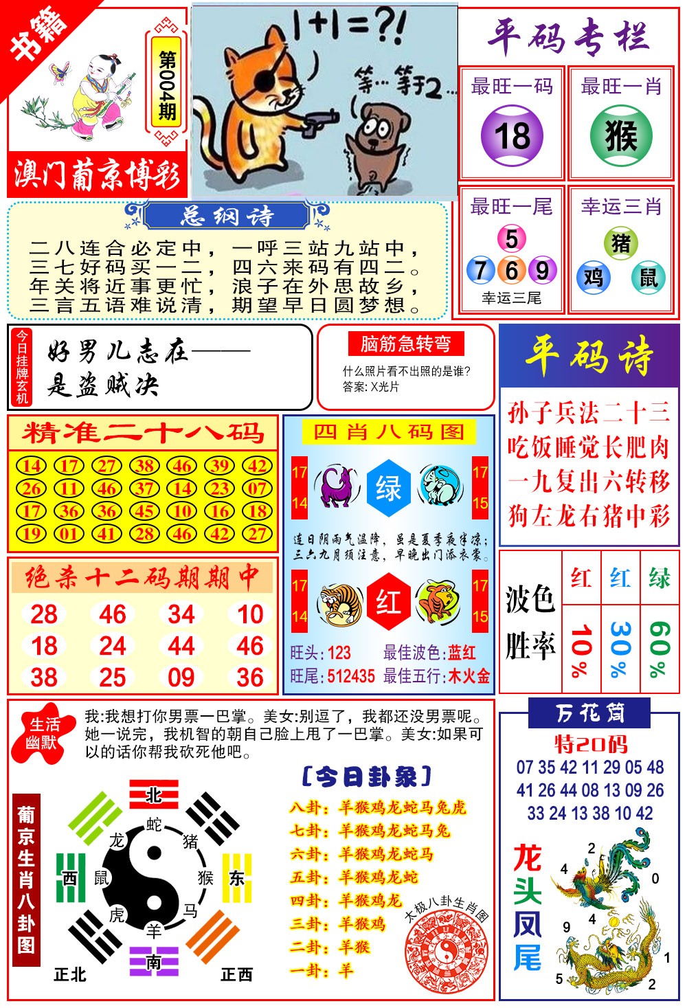 004期澳门万花筒[图]