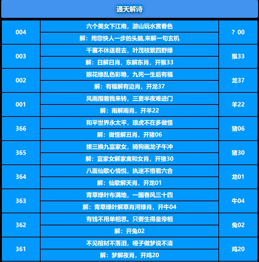 004期通天解诗[图]