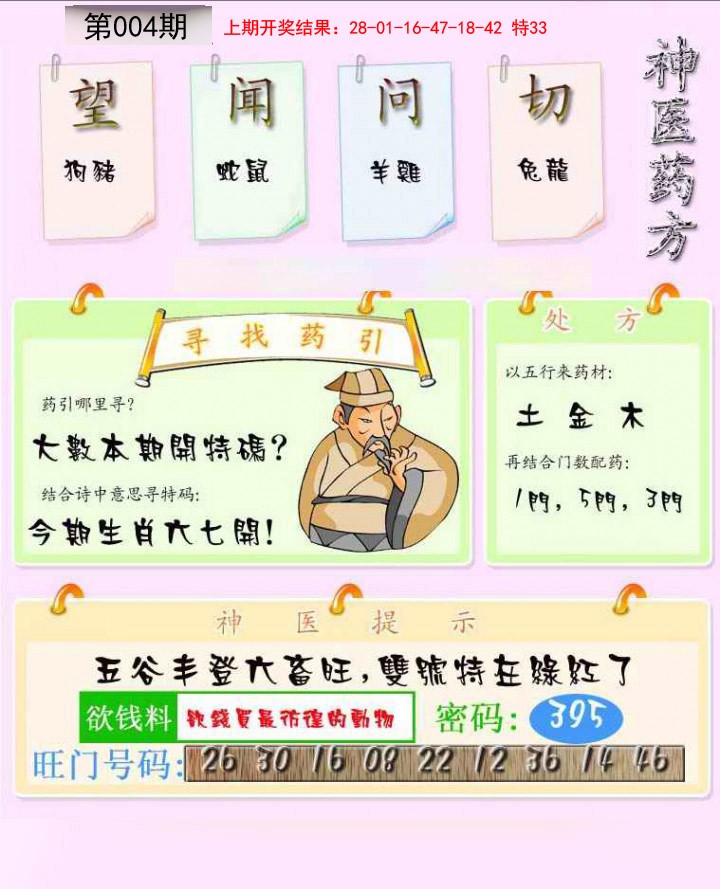 004期神医药方[图]