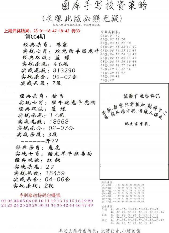 004期手写投资策略[图]