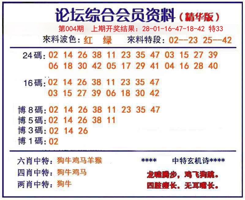 004期综合会员资料[图]