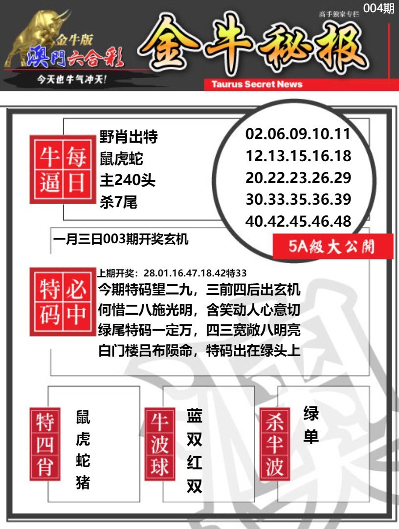 004期金牛秘报A[图]