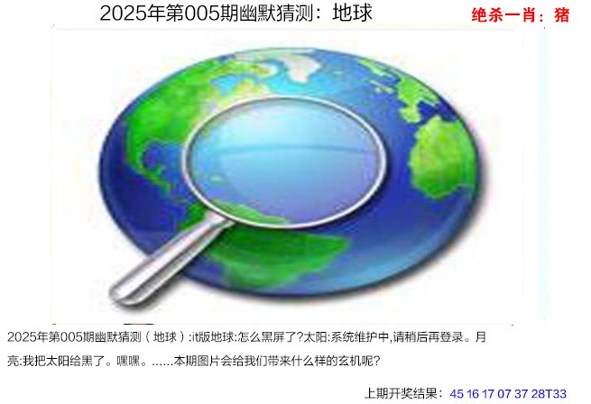 005期幽默猜测[图]