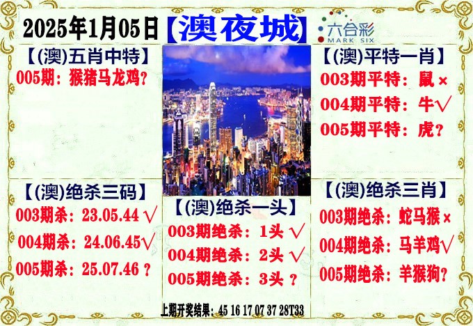 005期澳门夜城[图]