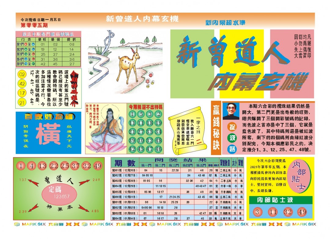 005期新曾道人内幕A[图]