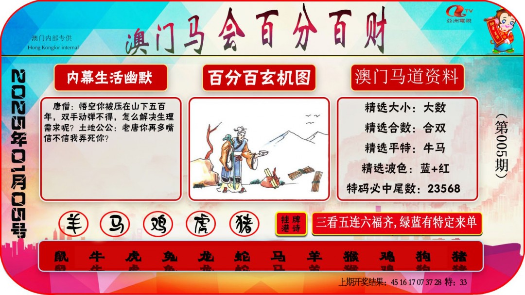 005期百分百财经[图]