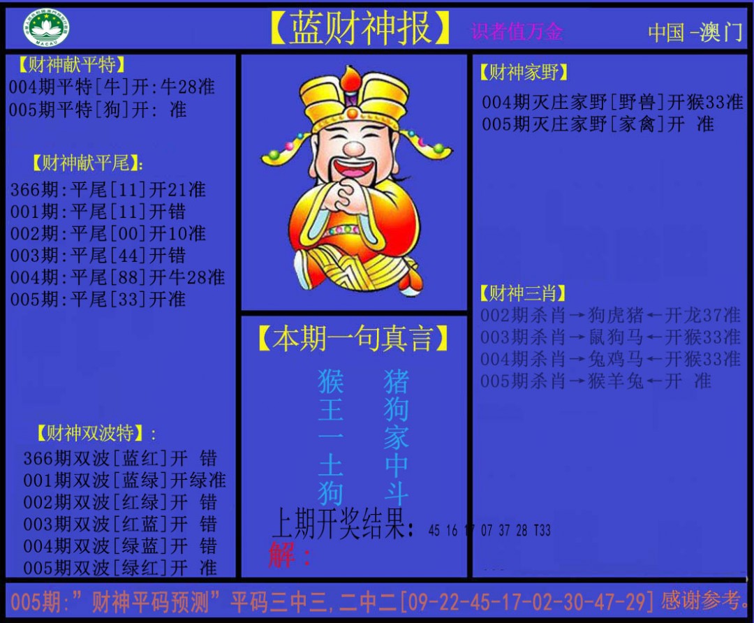 005期蓝财神[图]