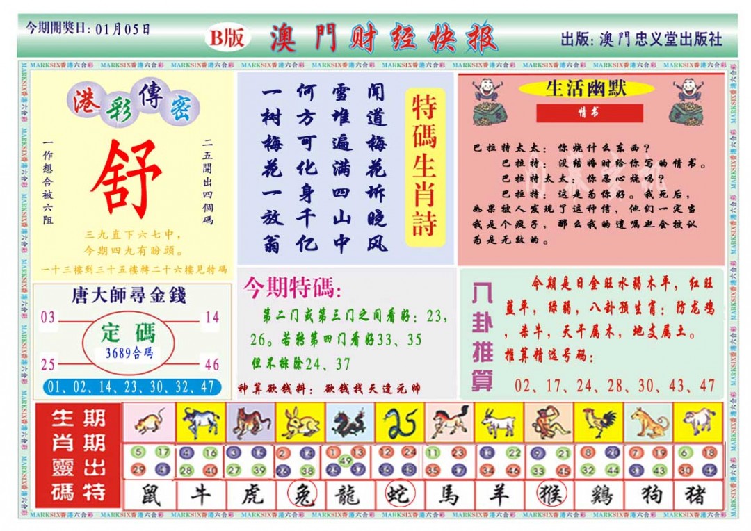 005期财经快报B[图]