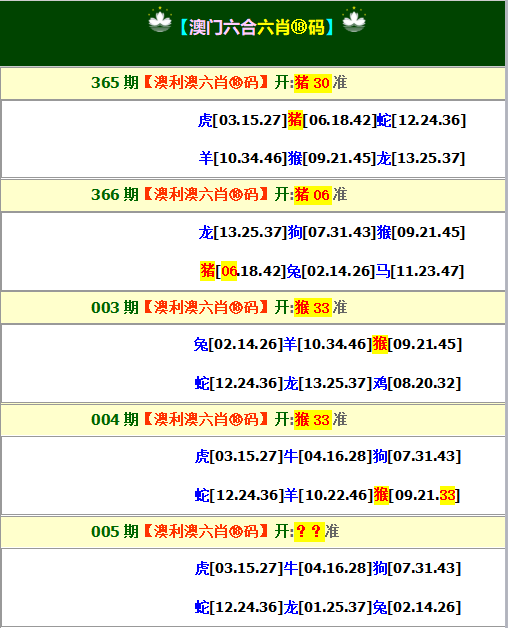 005期澳利澳六肖18码[图]