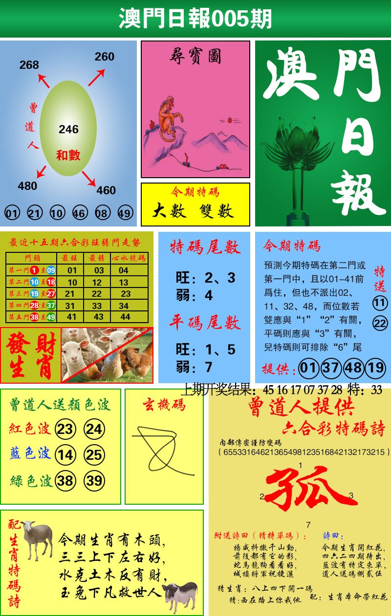 005期澳门日报[图]