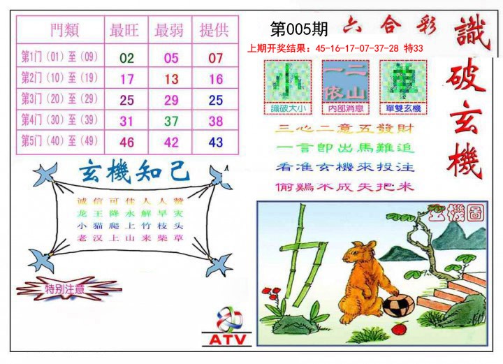 005期识破玄机[图]