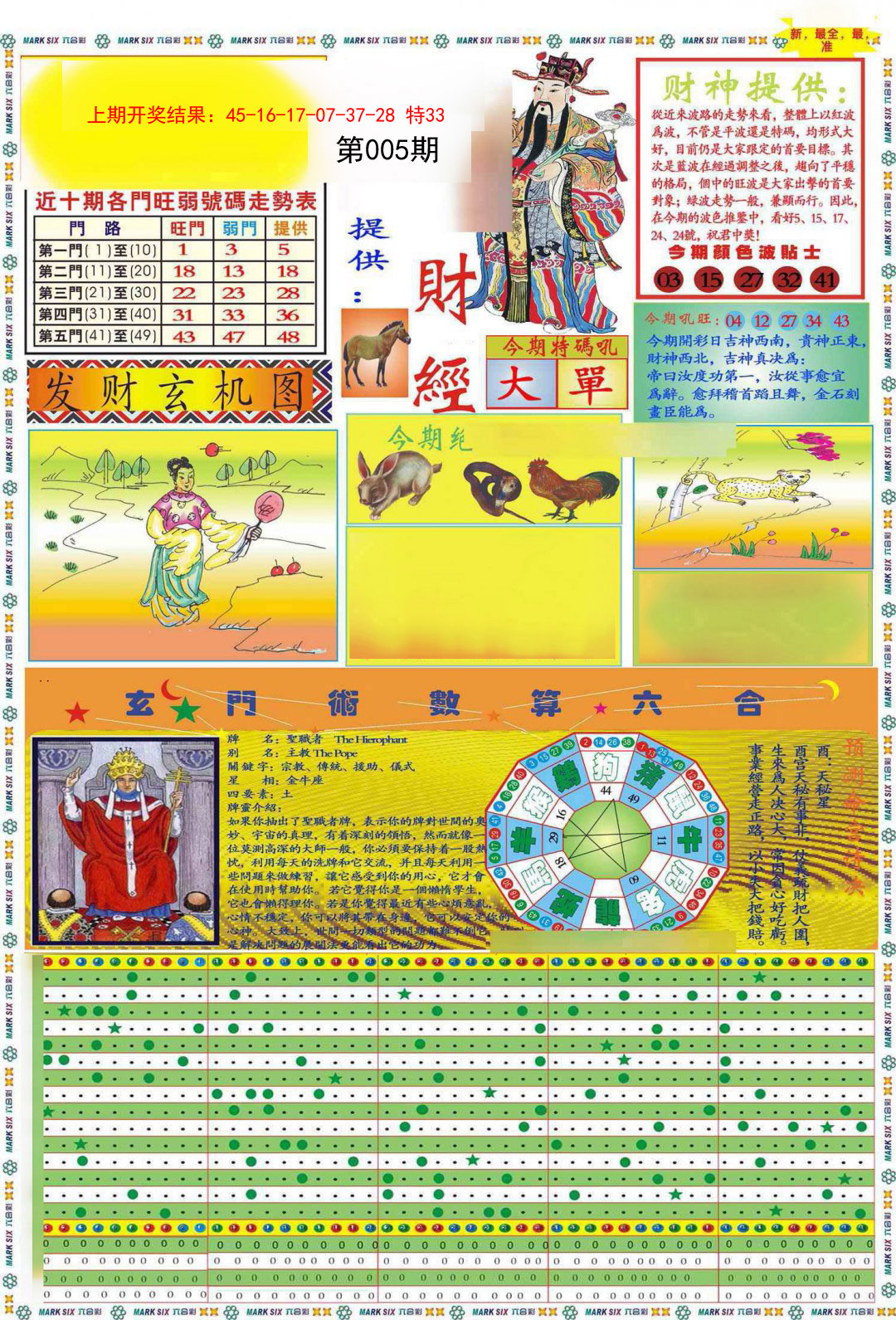 005期九龍财经A(推荐)[图]