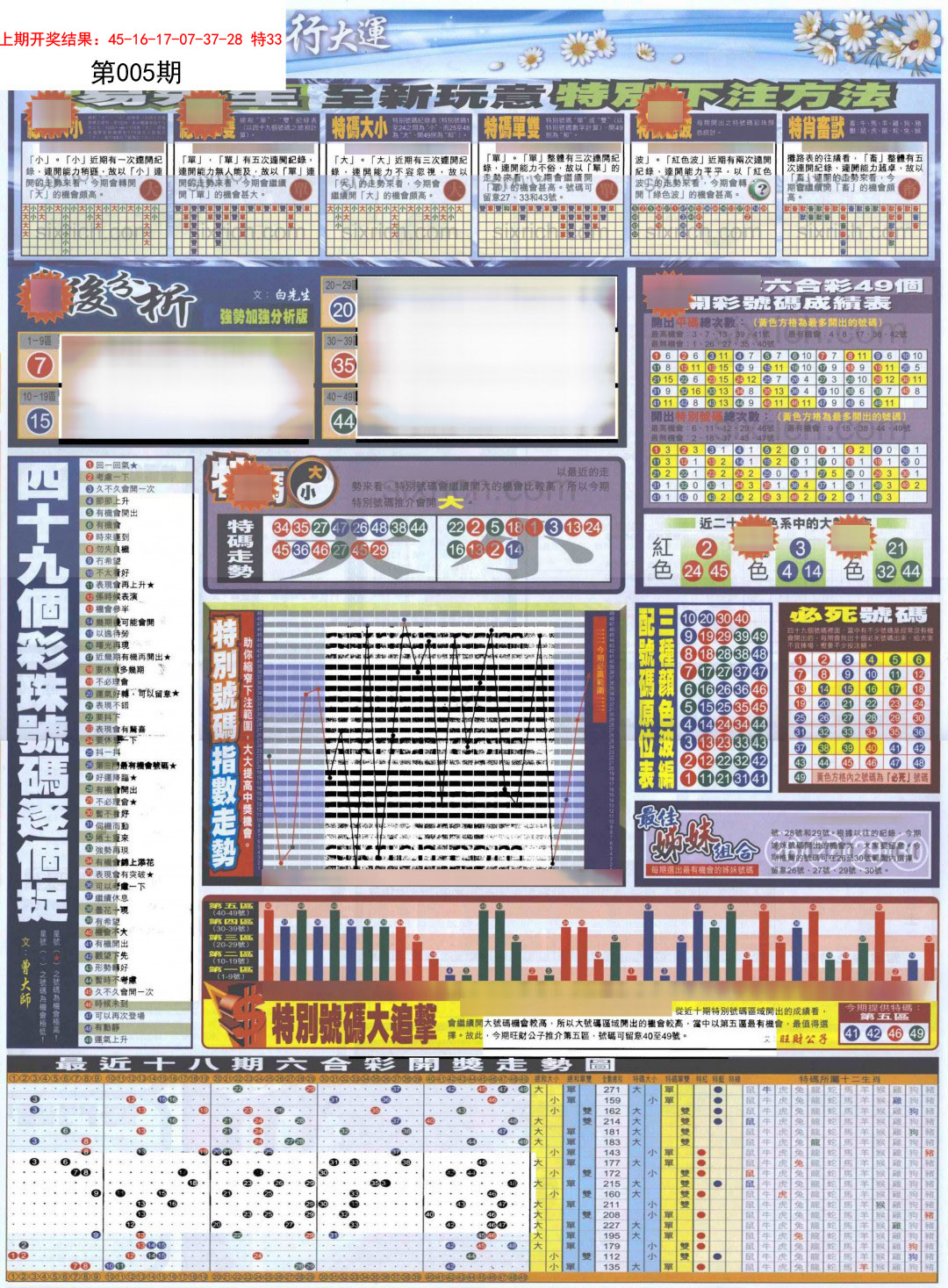 005期贴士皇D加大版[图]