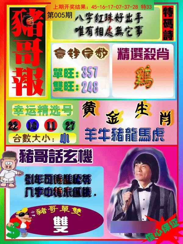 005期猪哥报[图]