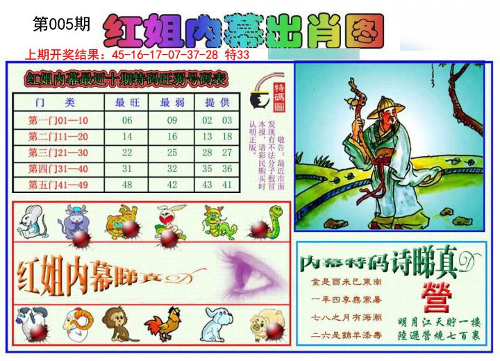 005期红姐内幕出肖[图]