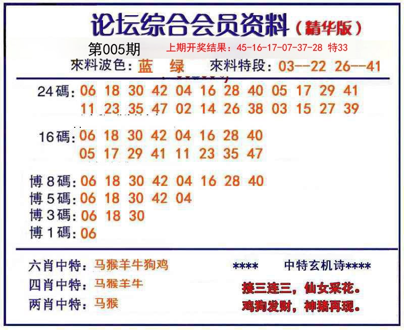 005期综合会员资料[图]