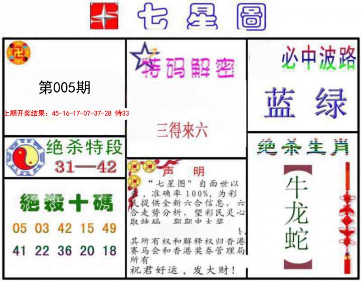 005期七星图B[图]
