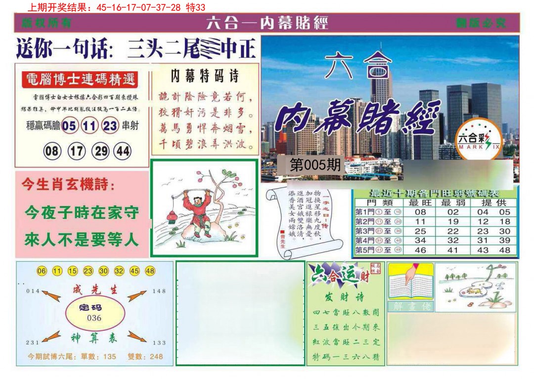 005期内幕赌经[图]