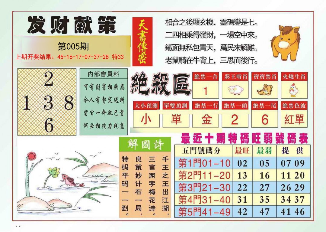 005期发财献策[图]