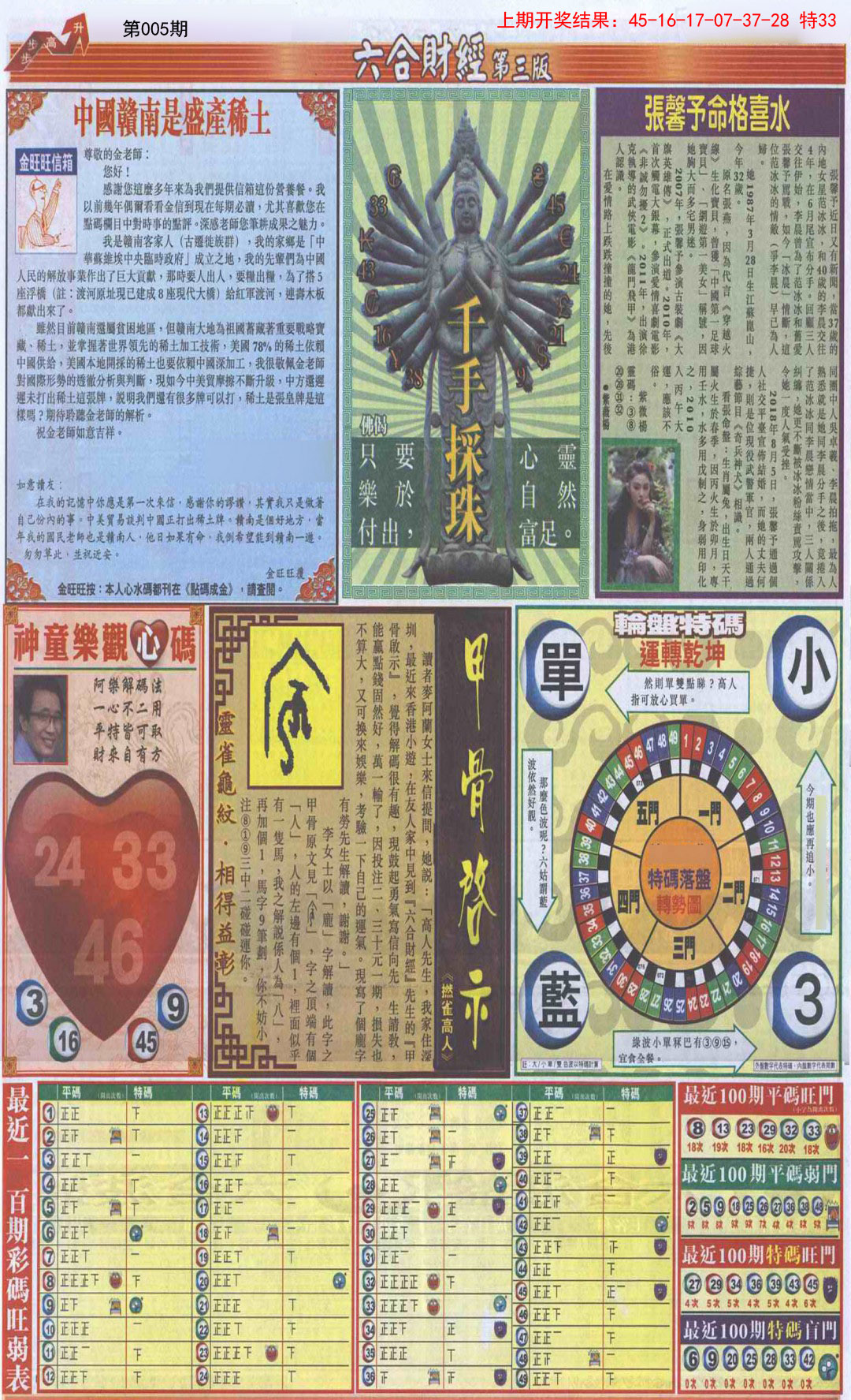 005期六合财经C加大版[图]