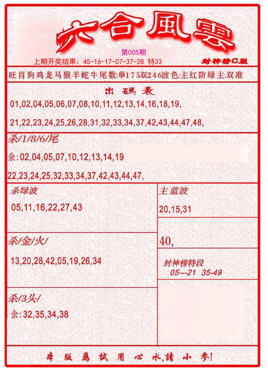 005期六合风云B[图]