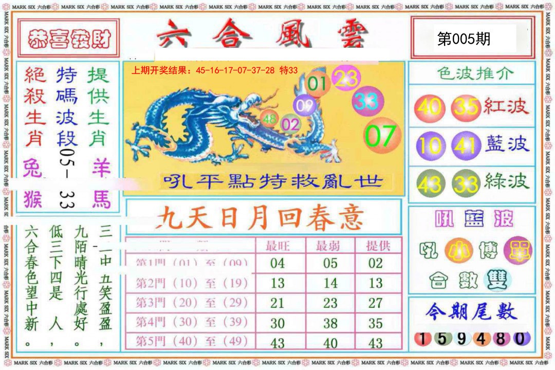 005期六合风云《另版》[图]