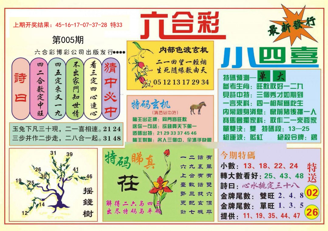 005期小四喜[图]