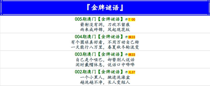 005期金牌谜语[图]
