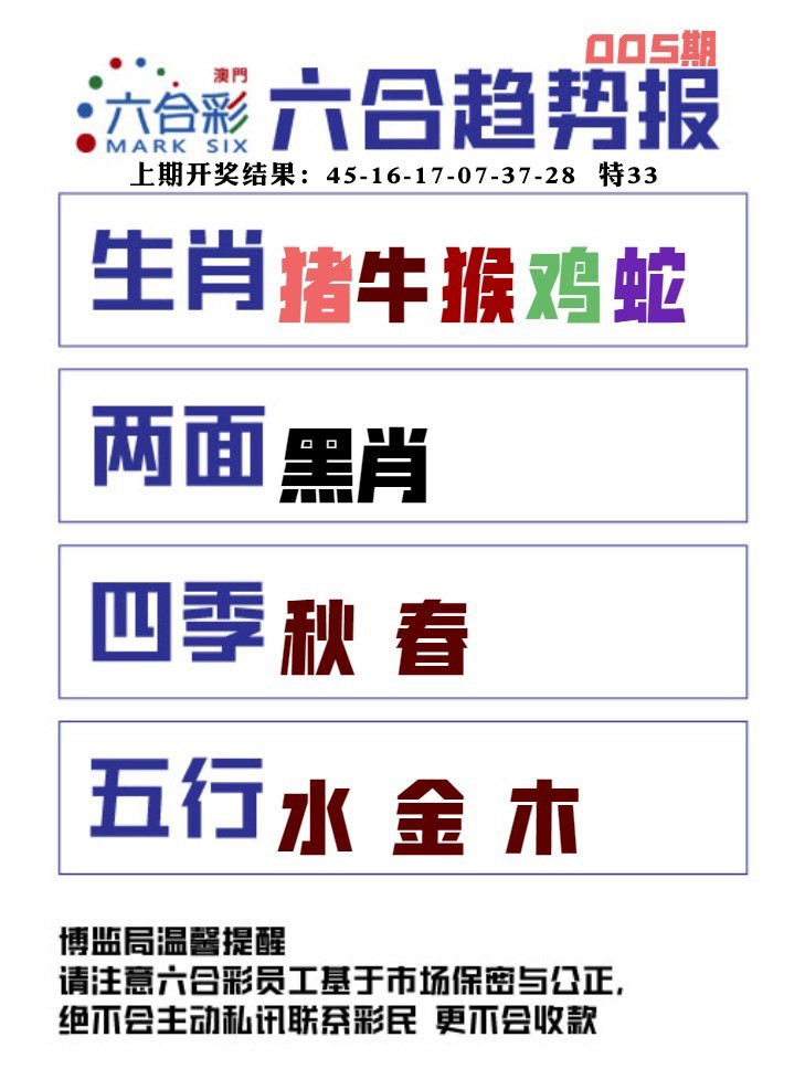 005期六合趋势图[图]
