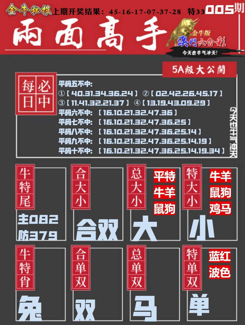 005期金牛两面高手[图]