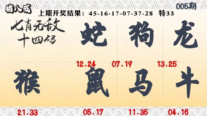 005期七肖无敌14码[图]