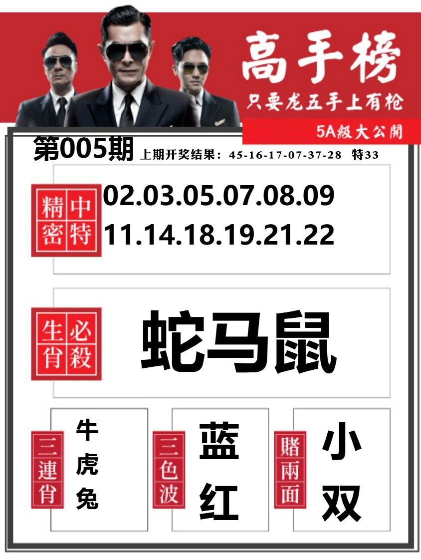 005期金牛高手榜[图]