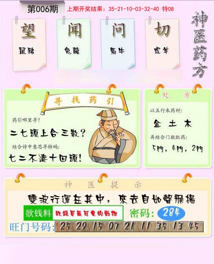 006期神医药方[图]