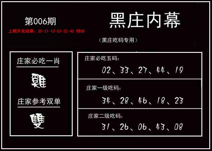 006期黑庄内幕[图]