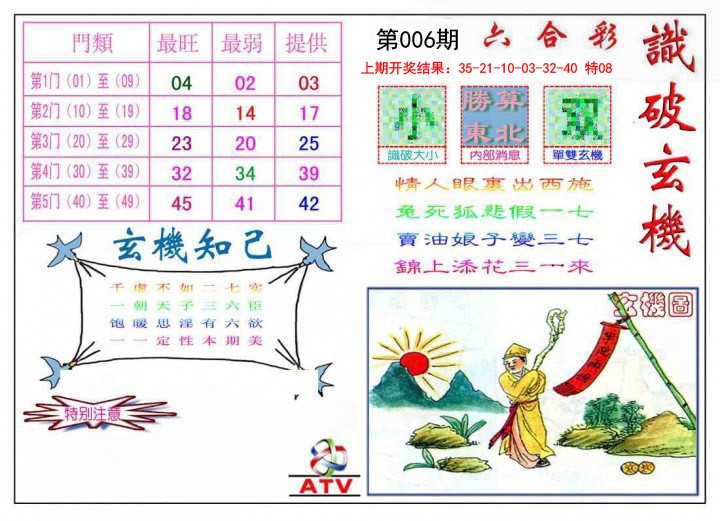 006期识破玄机[图]