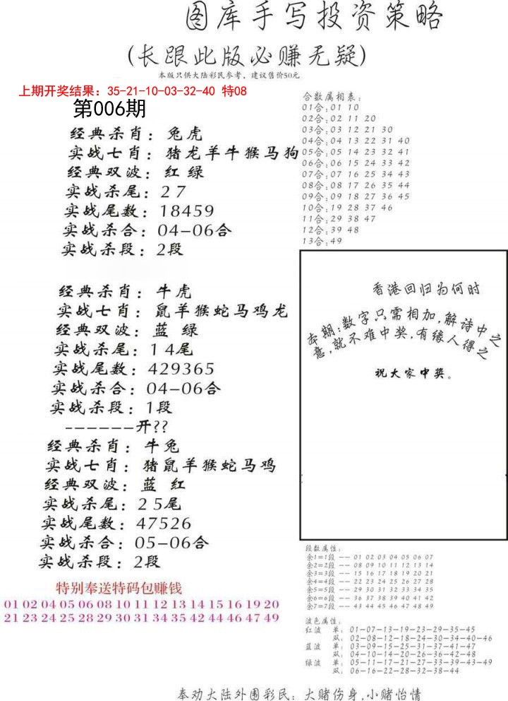 006期手写投资策略[图]