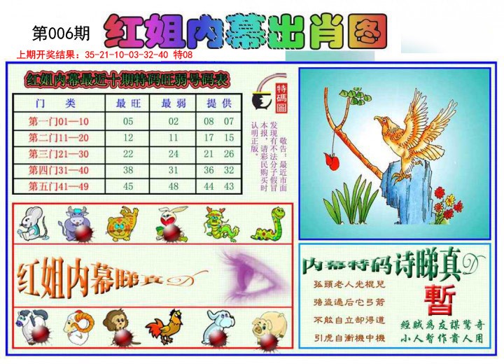 006期红姐内幕出肖[图]