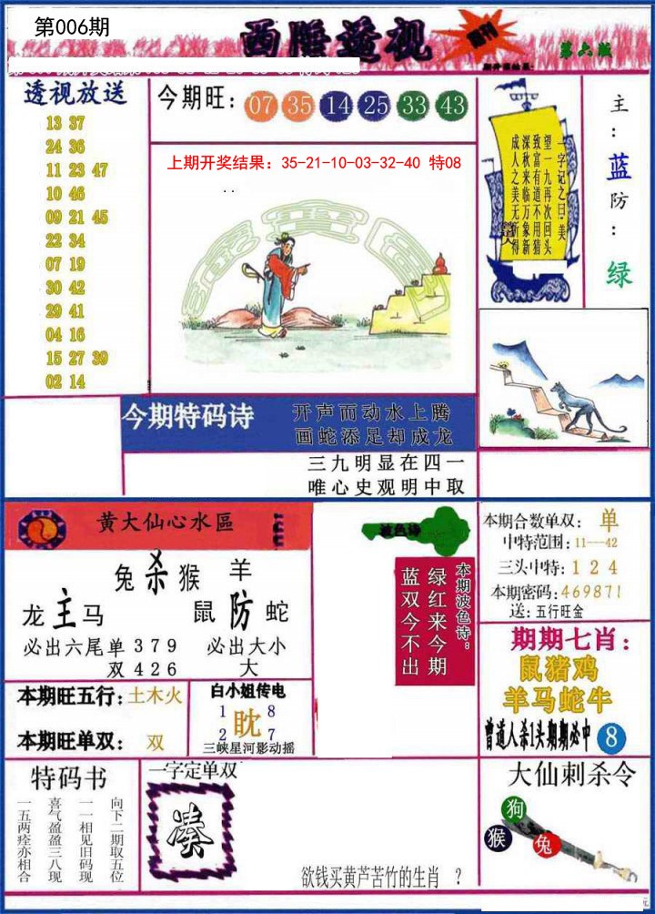 006期西陲透视[图]