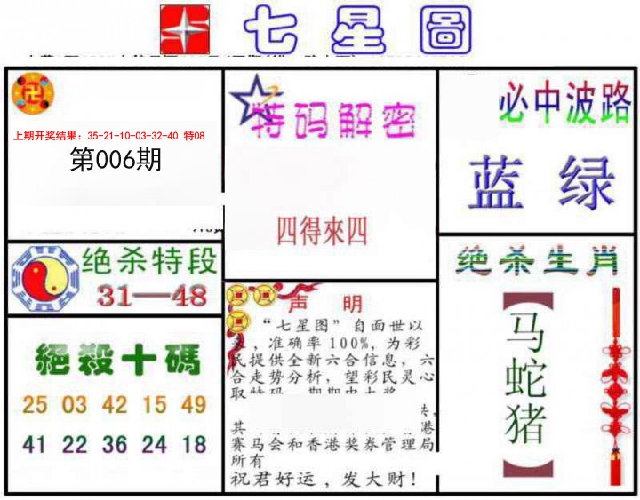006期七星图B[图]