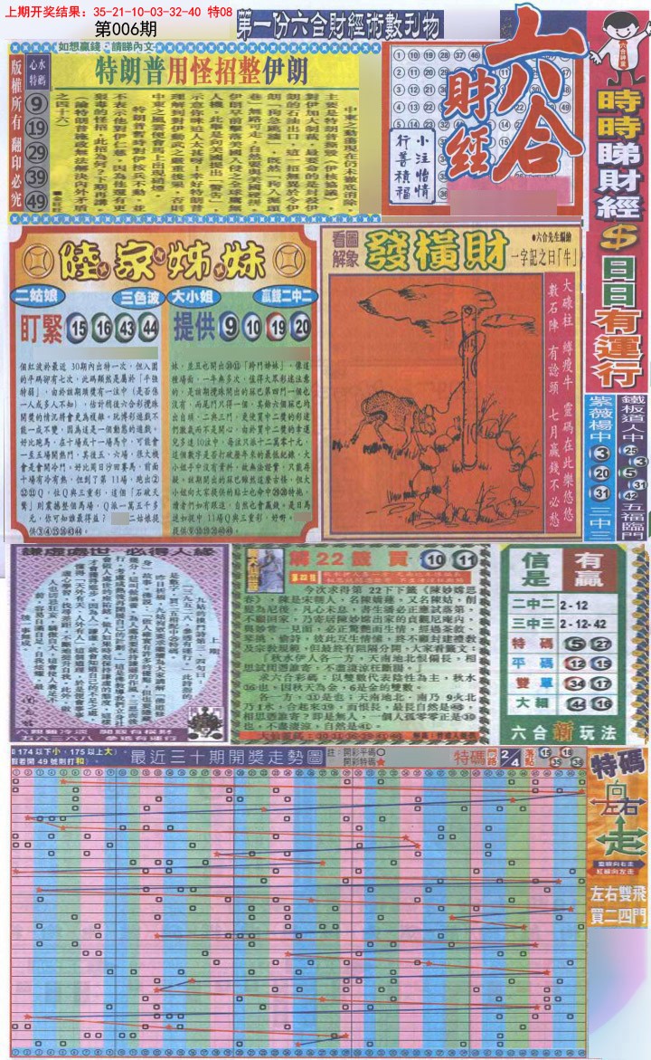 006期六合财经A加大版[图]